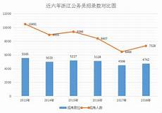 3、影子2013职称英语教材魏夏寒哭肿&职称英语考试在